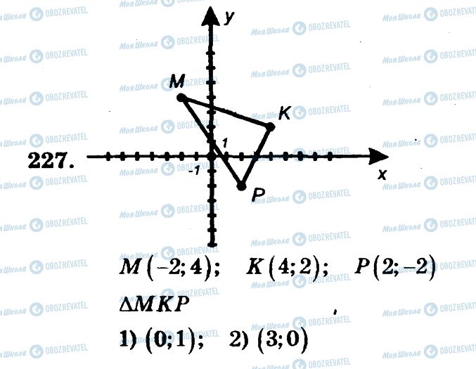ГДЗ Математика 6 клас сторінка 227