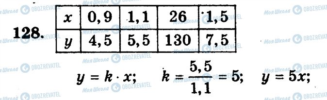 ГДЗ Математика 6 клас сторінка 128