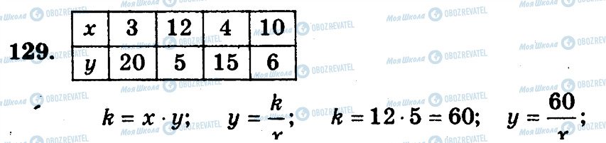 ГДЗ Математика 6 клас сторінка 129