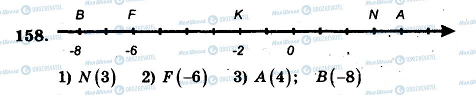 ГДЗ Математика 6 клас сторінка 158