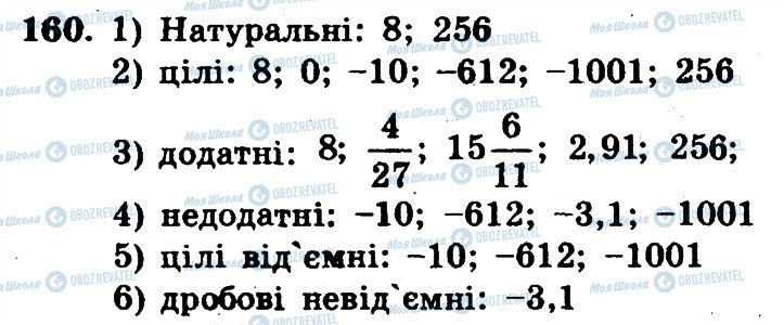 ГДЗ Математика 6 клас сторінка 160