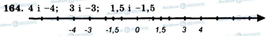 ГДЗ Математика 6 класс страница 164