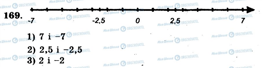 ГДЗ Математика 6 клас сторінка 169