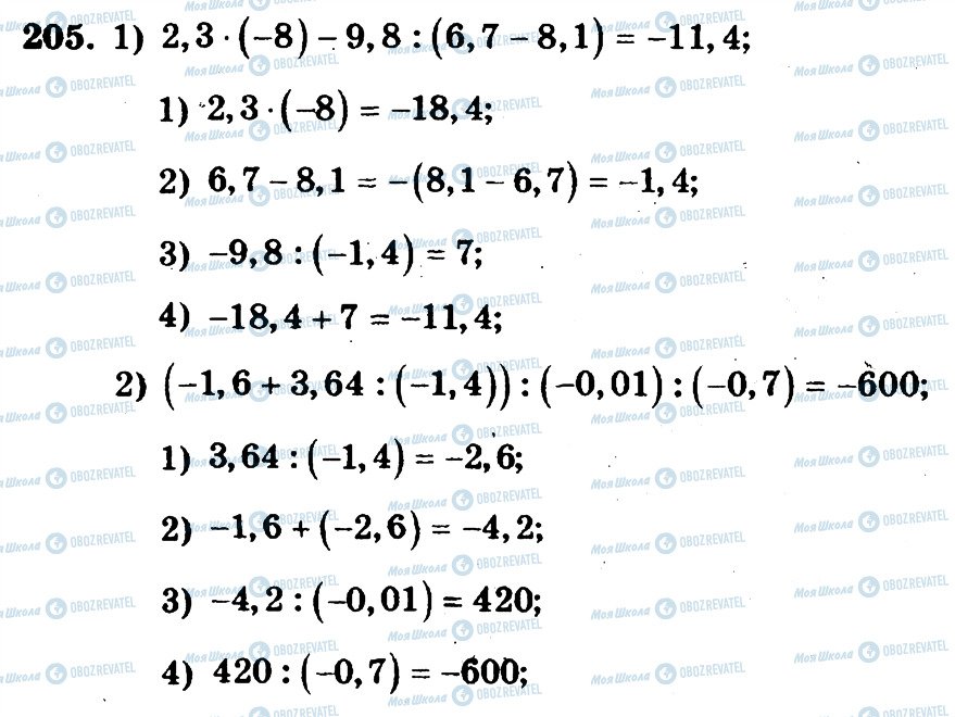 ГДЗ Математика 6 клас сторінка 205