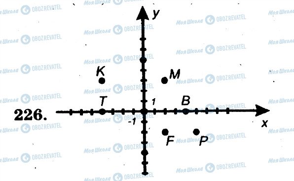 ГДЗ Математика 6 класс страница 226