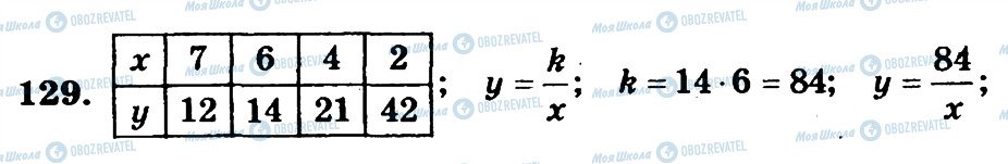 ГДЗ Математика 6 клас сторінка 129