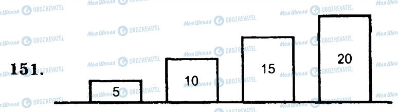 ГДЗ Математика 6 клас сторінка 151