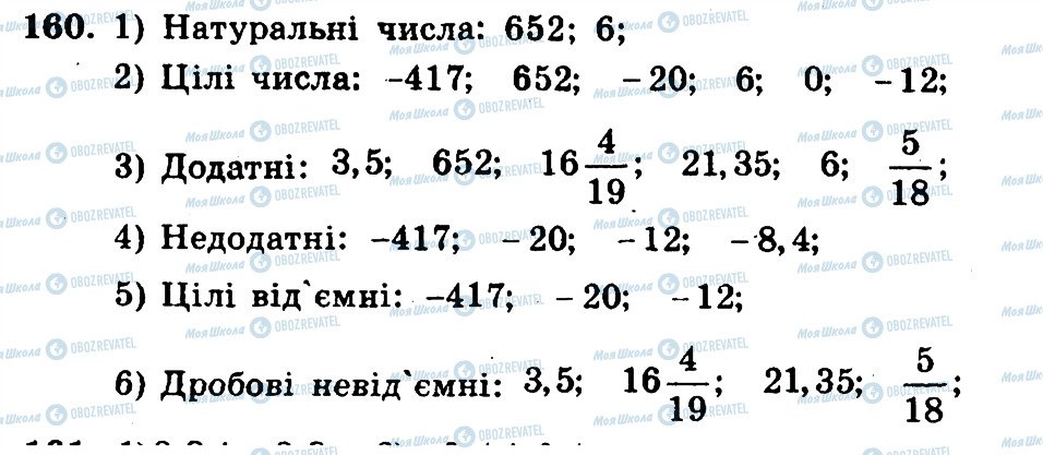 ГДЗ Математика 6 клас сторінка 160