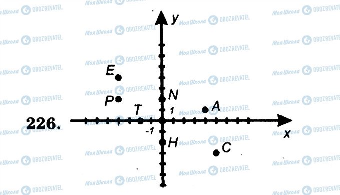 ГДЗ Математика 6 класс страница 226