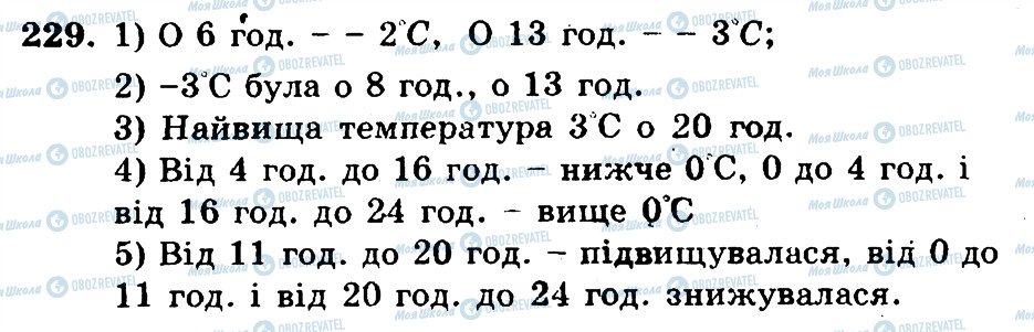 ГДЗ Математика 6 клас сторінка 229