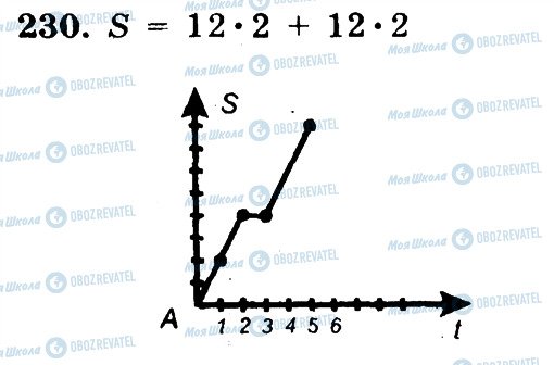 ГДЗ Математика 6 клас сторінка 230