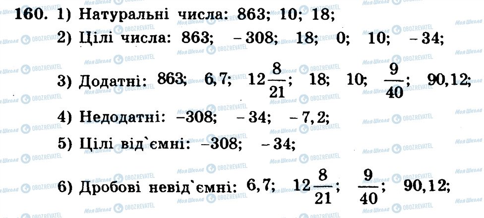 ГДЗ Математика 6 клас сторінка 160