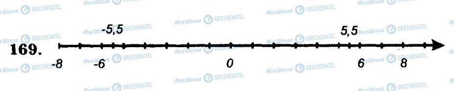 ГДЗ Математика 6 клас сторінка 169