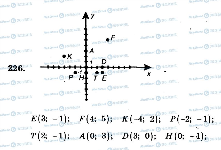 ГДЗ Математика 6 класс страница 226