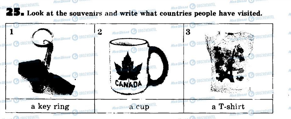 ГДЗ Английский язык 6 класс страница 25