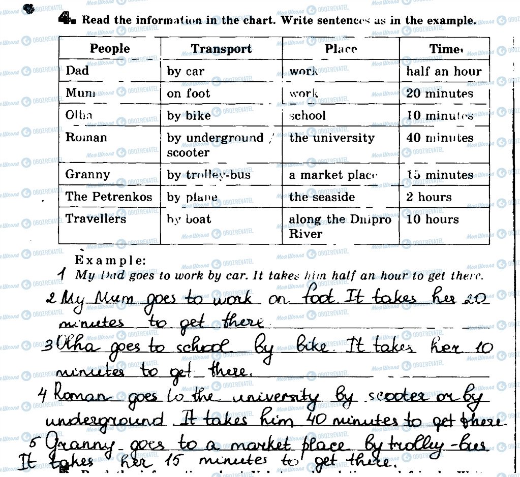 ГДЗ Англійська мова 6 клас сторінка 4