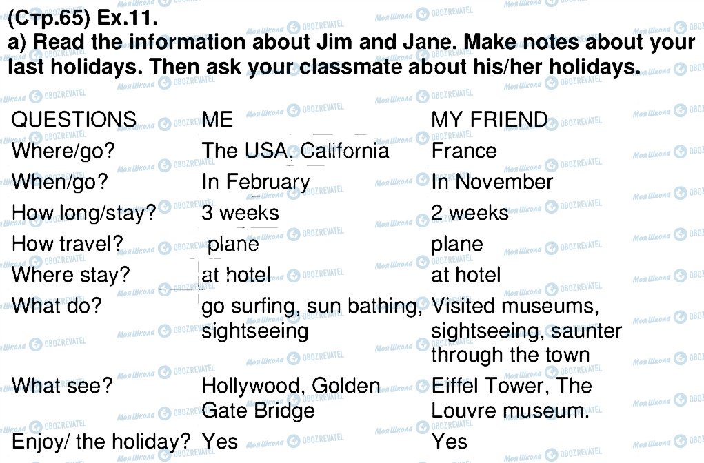 ГДЗ Английский язык 6 класс страница 11