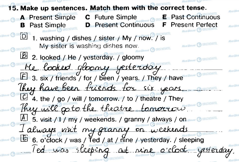 ГДЗ Англійська мова 6 клас сторінка 15