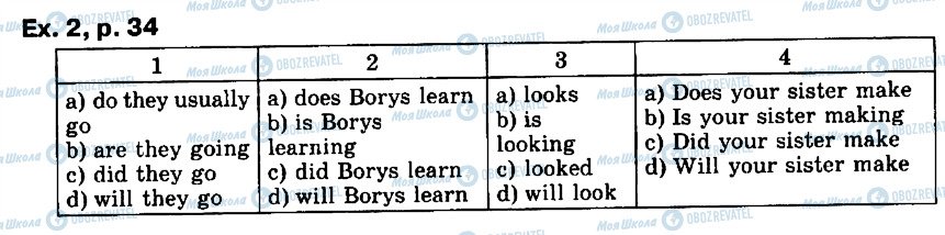 ГДЗ Английский язык 6 класс страница ex2p34