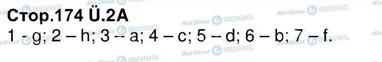 ГДЗ Німецька мова 6 клас сторінка 2