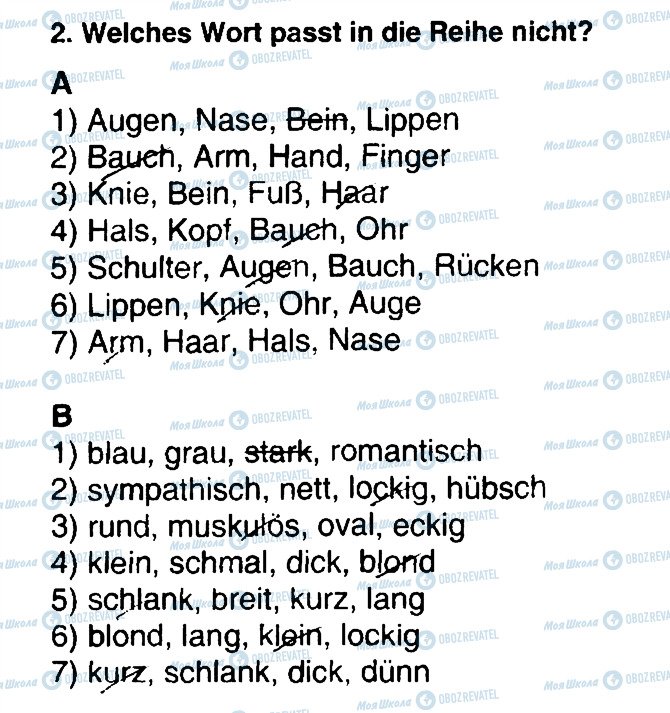 ГДЗ Немецкий язык 6 класс страница 2