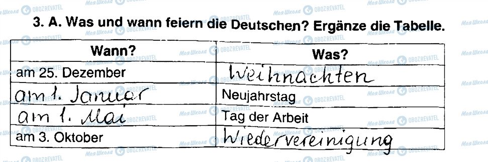 ГДЗ Німецька мова 6 клас сторінка 3