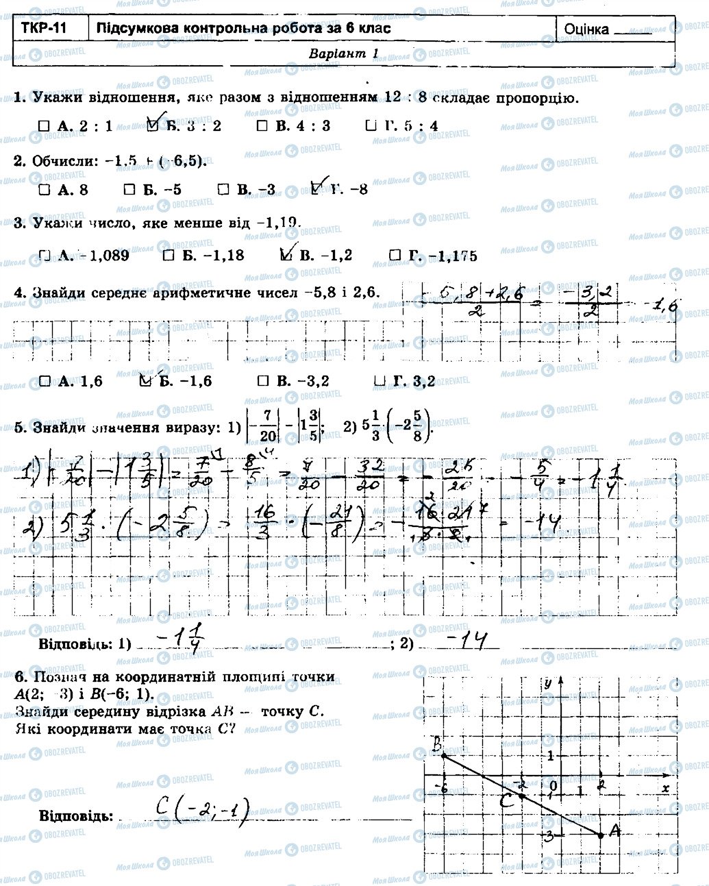 ГДЗ Математика 6 клас сторінка ТКР11