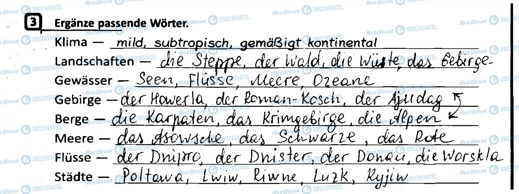 ГДЗ Німецька мова 6 клас сторінка 3