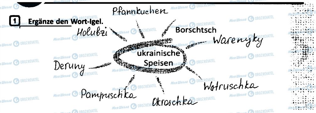 ГДЗ Німецька мова 6 клас сторінка 1