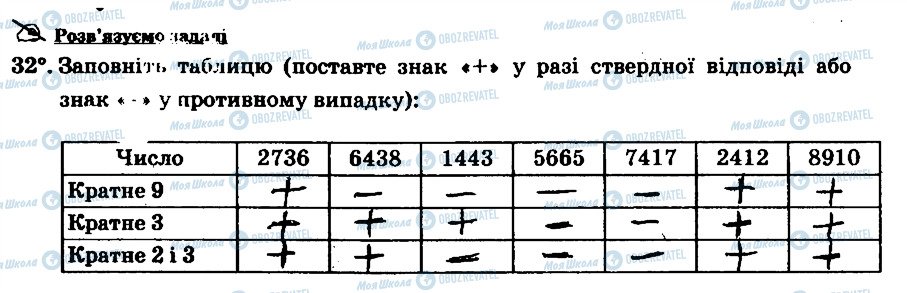 ГДЗ Математика 6 класс страница 32