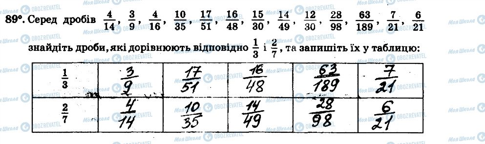 ГДЗ Математика 6 клас сторінка 89