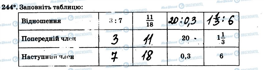 ГДЗ Математика 6 клас сторінка 244