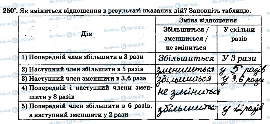 ГДЗ Математика 6 клас сторінка 250