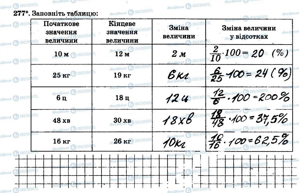 ГДЗ Математика 6 класс страница 277