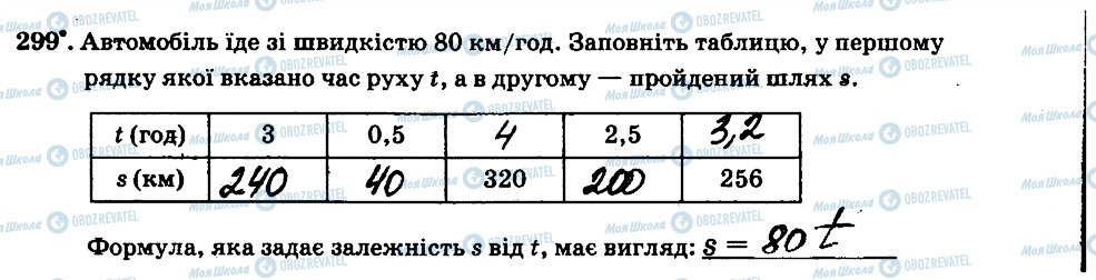 ГДЗ Математика 6 клас сторінка 299