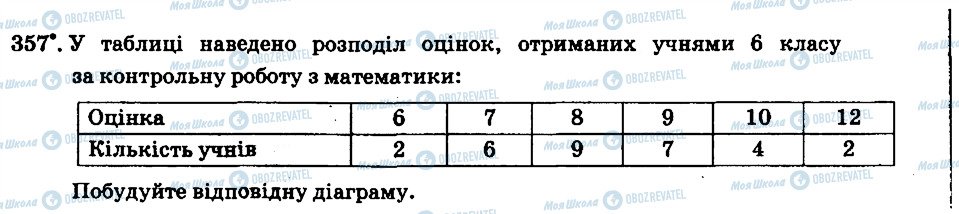 ГДЗ Математика 6 класс страница 357