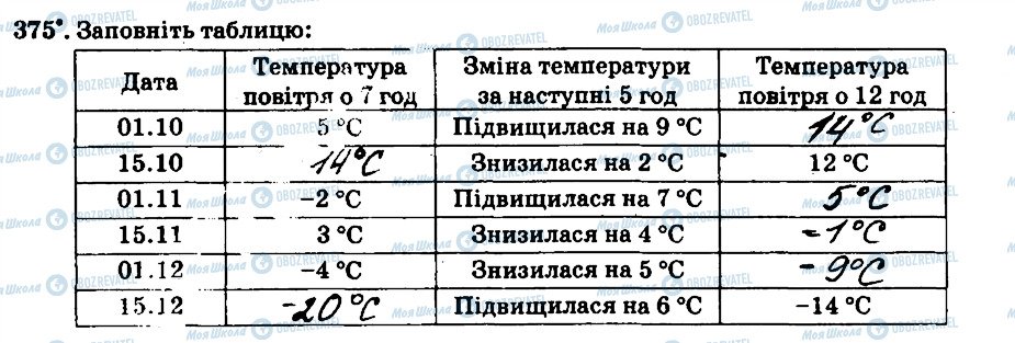 ГДЗ Математика 6 клас сторінка 375