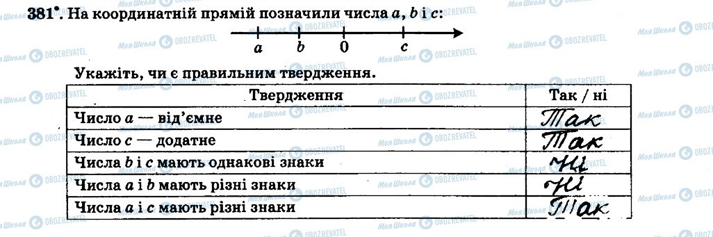 ГДЗ Математика 6 клас сторінка 381