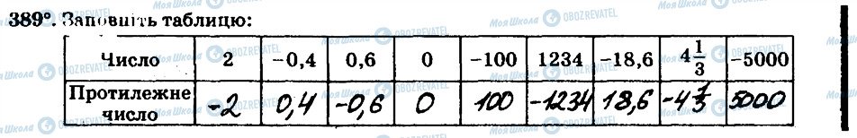 ГДЗ Математика 6 клас сторінка 389