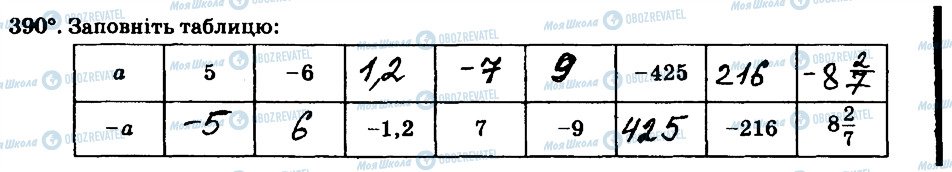 ГДЗ Математика 6 клас сторінка 390