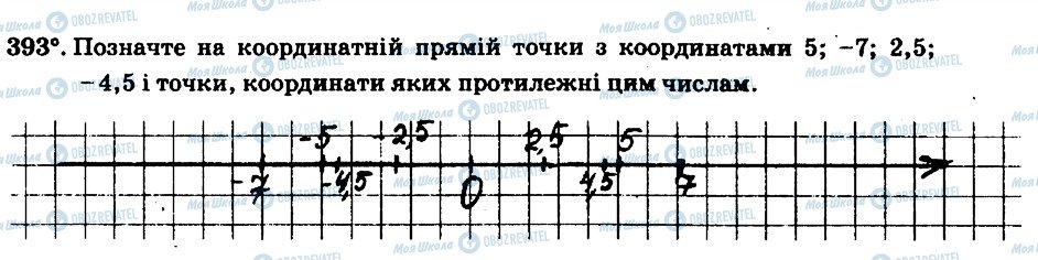 ГДЗ Математика 6 клас сторінка 393