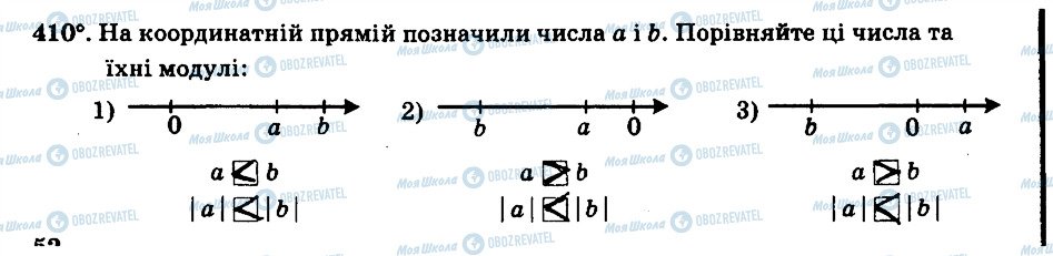 ГДЗ Математика 6 класс страница 410