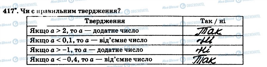 ГДЗ Математика 6 клас сторінка 417