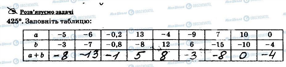 ГДЗ Математика 6 клас сторінка 425