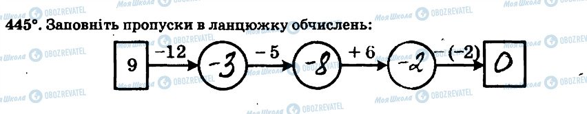ГДЗ Математика 6 клас сторінка 445