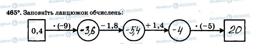 ГДЗ Математика 6 клас сторінка 465