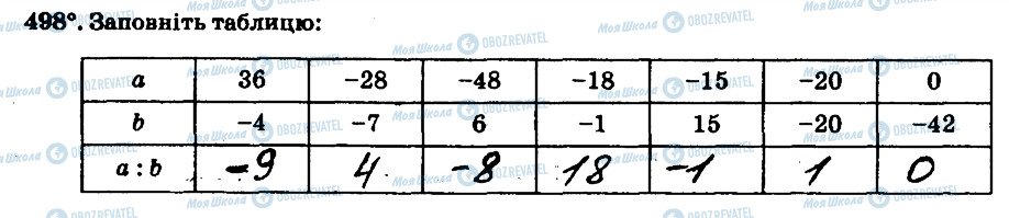 ГДЗ Математика 6 клас сторінка 498