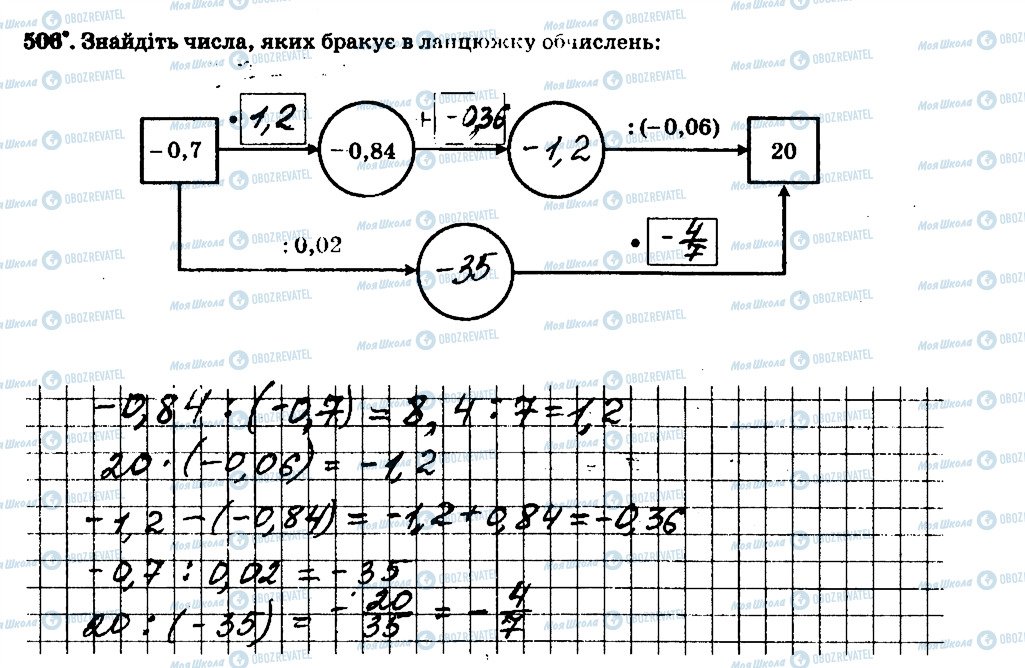 ГДЗ Математика 6 клас сторінка 506