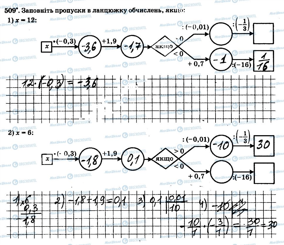 ГДЗ Математика 6 клас сторінка 509