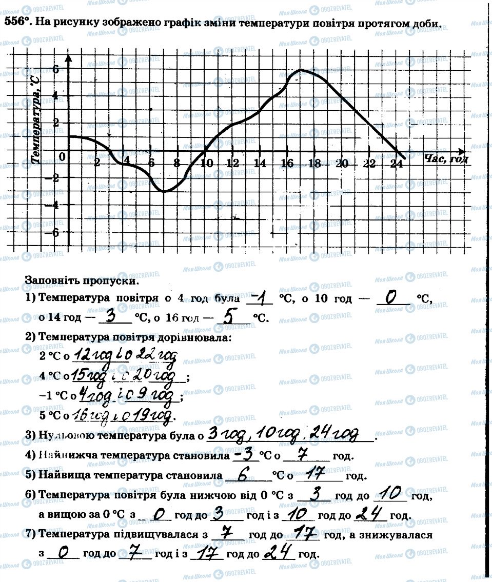 ГДЗ Математика 6 класс страница 556